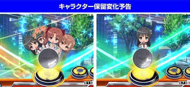 ぱちんこ・とある科学の超電磁砲（レールガン）・保留変化予告