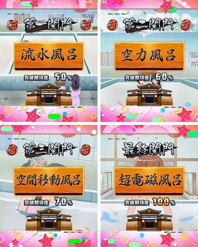 ぱちんこ・とある科学の超電磁砲（レールガン）・能力風呂リーチ