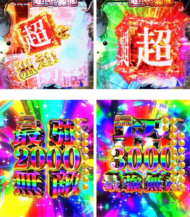 ぱちんこ・とある科学の超電磁砲（レールガン）・右打ち中・ラウンド告知演出