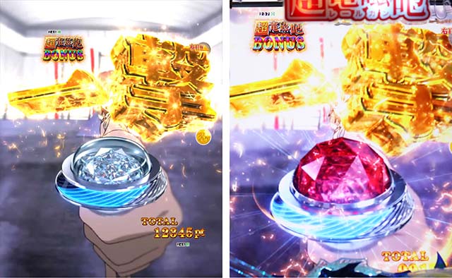 ぱちんこ・とある科学の超電磁砲（レールガン）・右打ち中・ラウンド告知演出