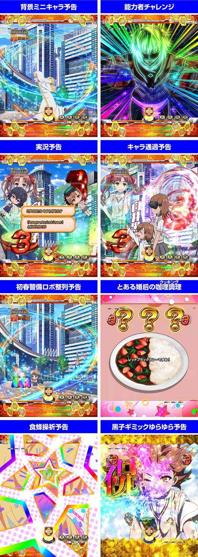 ぱちんこ・とある科学の超電磁砲（レールガン）・プレミアム