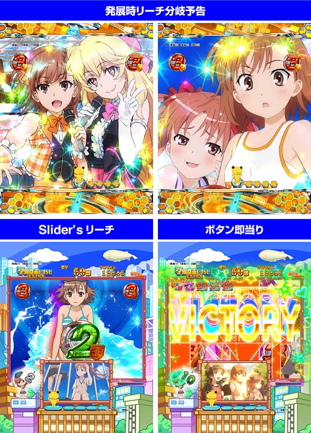 ぱちんこ・とある科学の超電磁砲（レールガン）・プレミアム