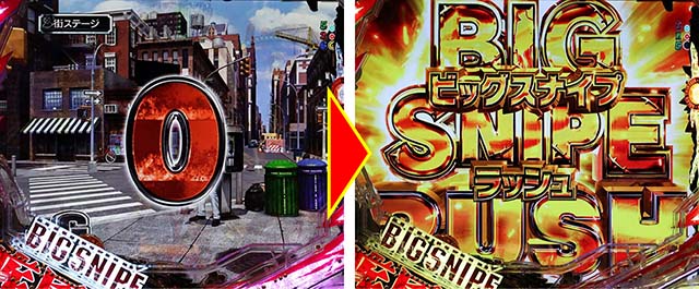 ゴルゴ13疾風・遊タイム詳細