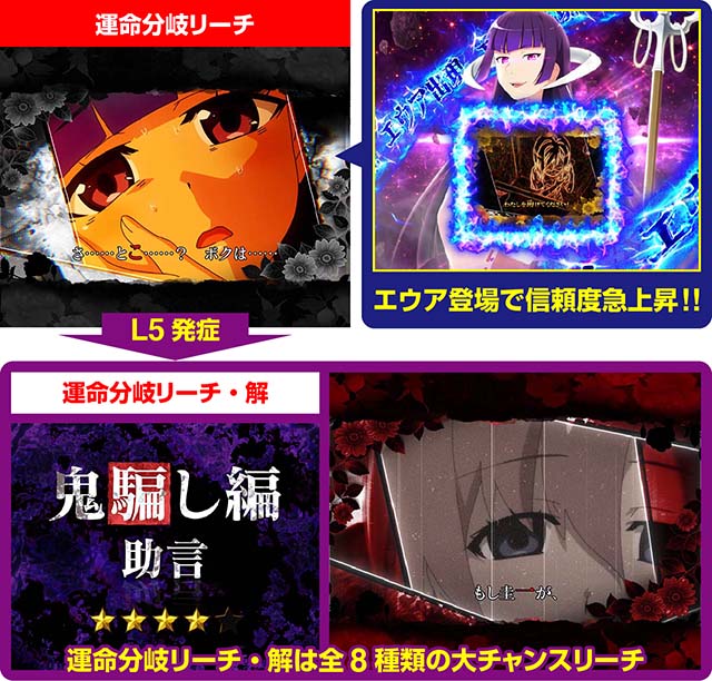 ぱちんこ・ひぐらしのなく頃に彩・運命分岐リーチ