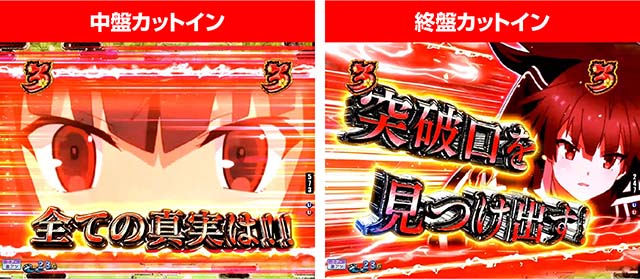 ぱちんこ・刀使ノ巫女・楽曲リーチ