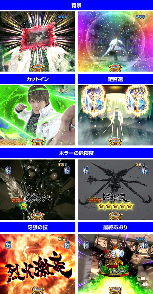 ぱちんこ牙狼月虹ノ旅人・月虹ノ旅人RUSH