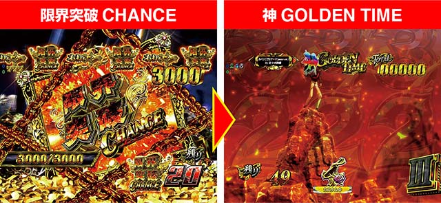 ぱちんこ・ルパン三世2000カラットの涙・限界突破CHANCE＆神GOLDEN TIME