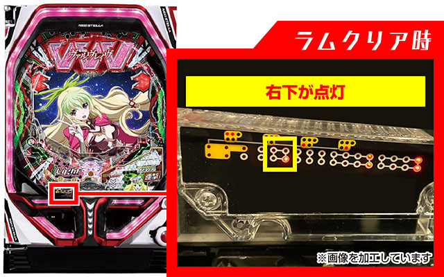 ぱちんこフィーバー革命機ヴァルヴレイヴ2（ヴヴヴ2）・遊タイム