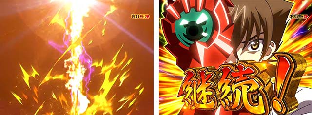 ぱちんこハイスクールDD真紅・大当りの種類