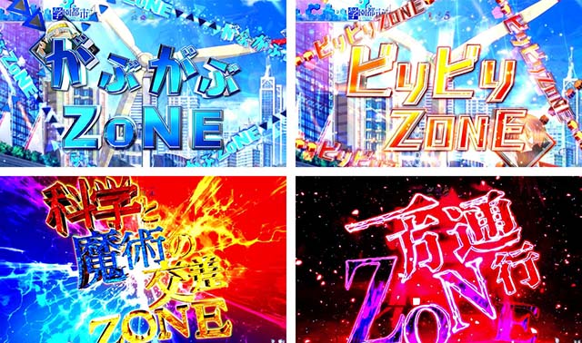 ぱちんこ・とある魔術の禁書目録・予告のポイント・ZONE