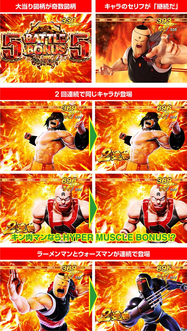 ぱちんこキン肉マン3・バトルモード