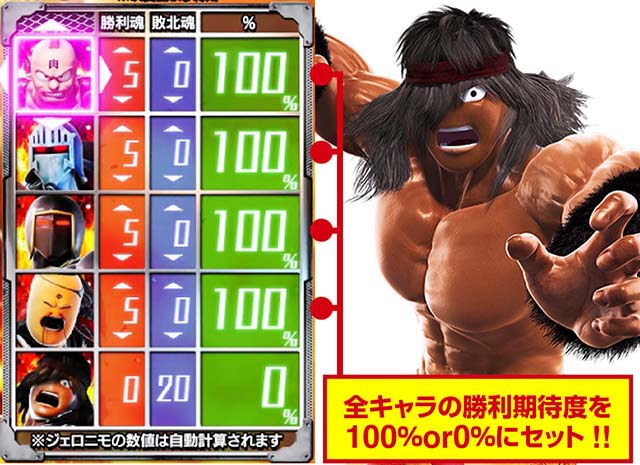 ぱちんこキン肉マン3ゴールド必殺技モード・勝利期待度