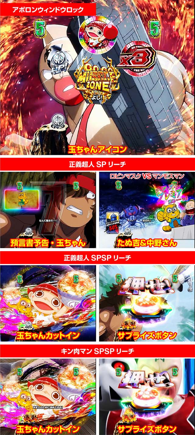 ぱちんこキン肉マン3・プレミアム演出