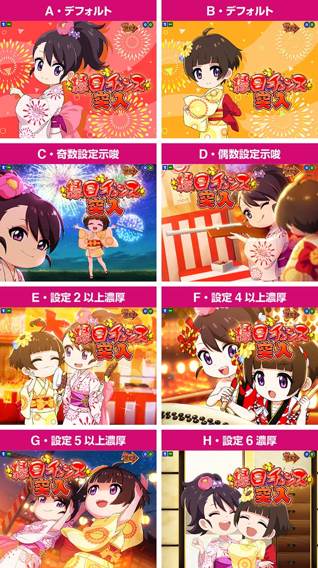 満開まつり・設定示唆演出