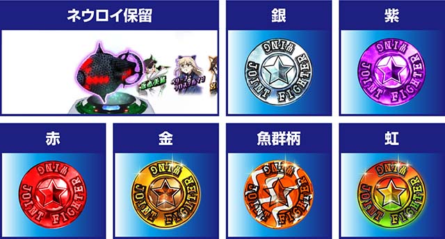 ぱちんこストライクウィッチーズ2（ストパン）・保留変化予告