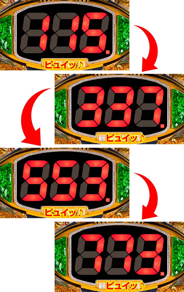 アレジンプレミアム・天国モード示唆演出