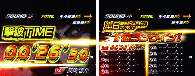 ぱちんこ・頭文字D・最速夢現RUSH