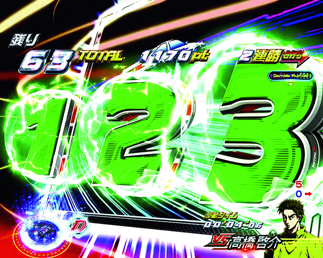 ぱちんこ・頭文字D・最速夢現RUSH中（1〜66回転）・主要演出