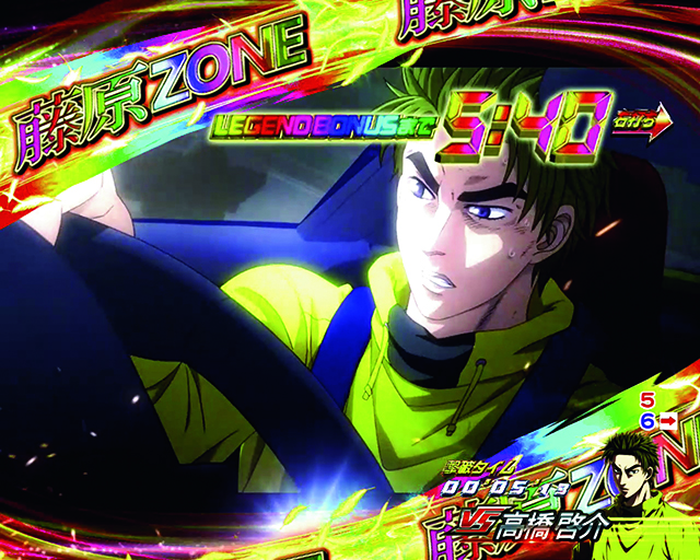 ぱちんこ・頭文字D・最速夢現RUSH中（1〜66回転）・主要リーチ