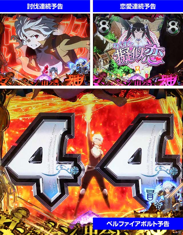 ダンジョンに出会いを求めるのは間違っているだろうか(ぱちんこダンまち)・連続予告