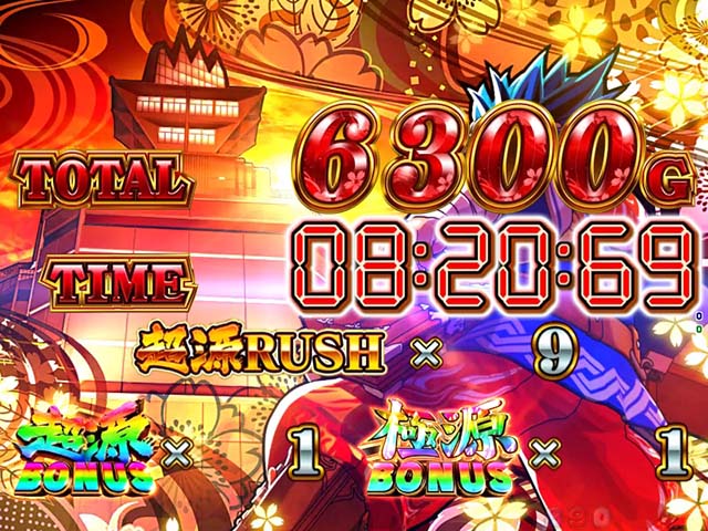 大工の源さん超韋駄天リザルト画面