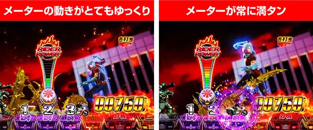 仮面ライダー闇のライダー・演出法則