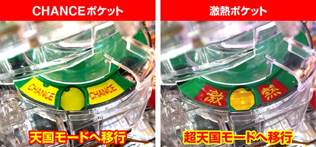 ぱちんこ・ミリオンゴッド-一撃-・役物・メデューサの砂時計（天国準備モード）