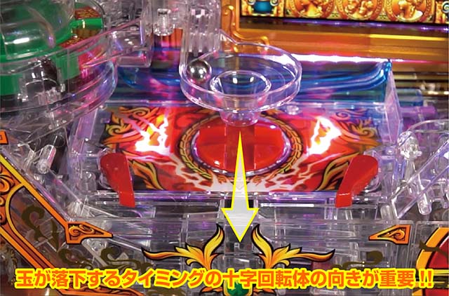 ぱちんこ・ミリオンゴッド-一撃-・役物・最終王座の間（天国or超天国モード）