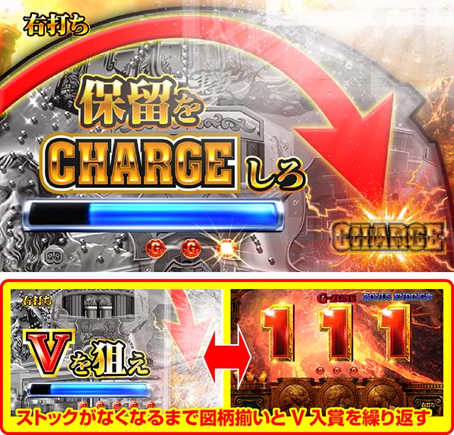 ぱちんこ・ミリオンゴッド-一撃-・GG権利獲得後の流れ