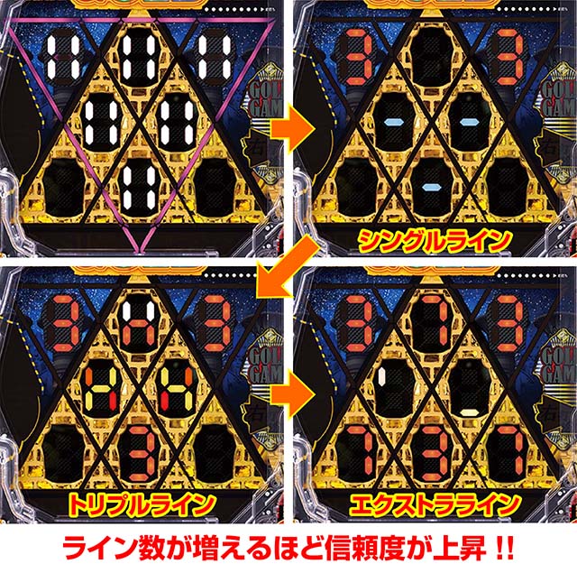 一球魂GOLDピラミッ伝・ピラミッドパワーSP