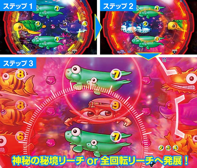 元祖ギンギラパラダイス（ギンパラ）・秘境探索モード中・主要演出