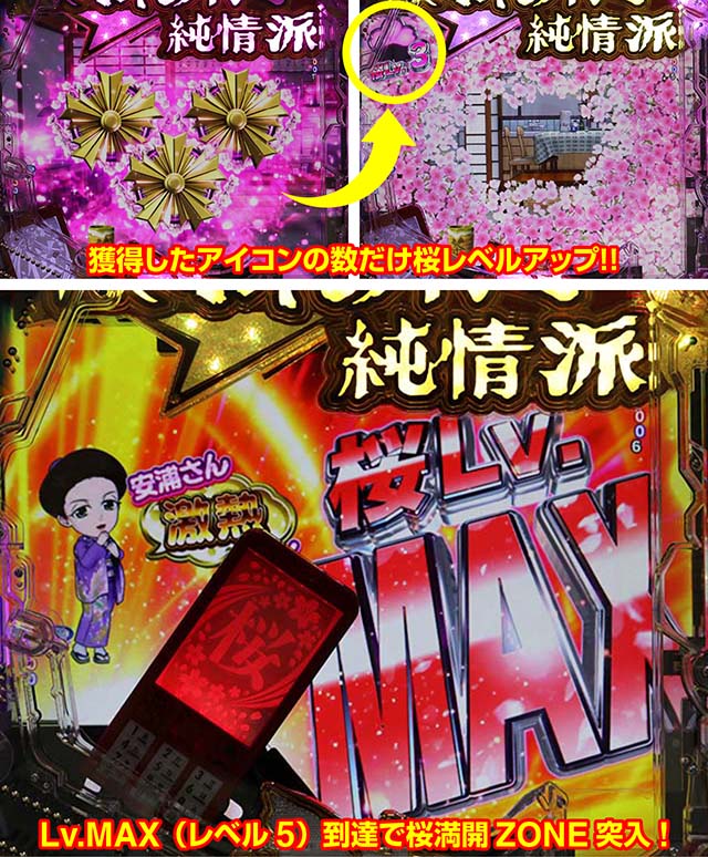 ぱちんこ・はぐれ刑事純情派・桜レベル