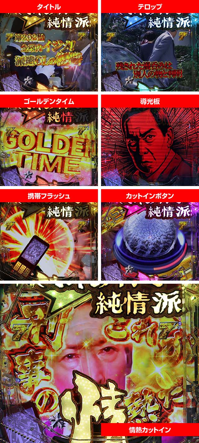 ぱちんこ・はぐれ刑事純情派・安浦リーチ