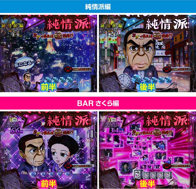 ぱちんこ・はぐれ刑事純情派・時短70回転（初当り後）