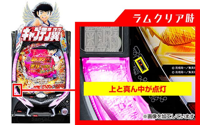 ぱちんこキャプテン翼2020（キャプテン翼3）・ラムクリア