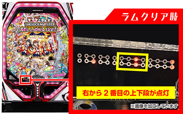 ぱちんこ・アイドルマスター(アイマス)・遊タイム詳細