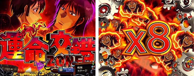 ぱちんこ・からくりサーカス・運命交錯ZONE