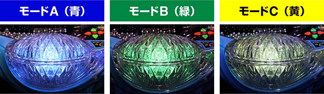 スーパー海物語IN沖縄5（沖海5夜桜超旋風）・裏ボタン