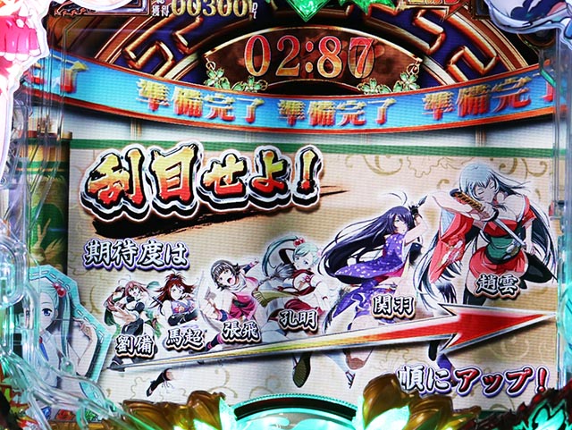 ぱちんこ・真一騎当千・右打ち中の止め打ち・休憩タイミング