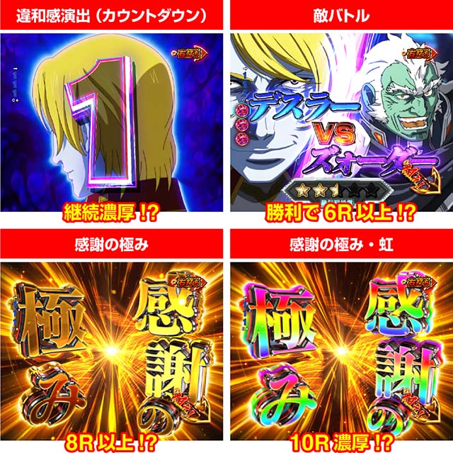 ぱちんこ・宇宙戦艦ヤマト2202ONLYONE（オンリーワン）・超波動RUSH