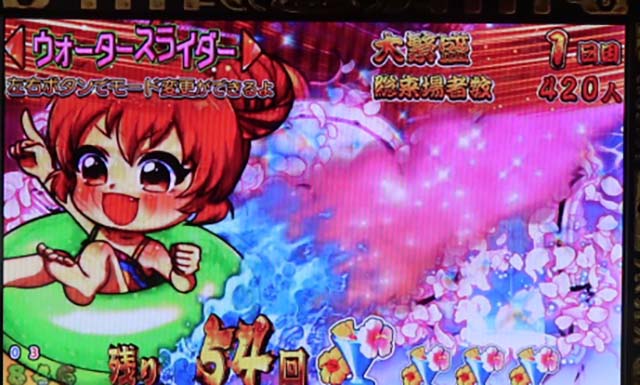 だるまっしゅ2・ウォータースライダーモード中・主要演出