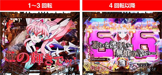 ぱちんこ・フィーバー戦姫絶唱シンフォギア3黄金絶唱・シンフォギアチャンス黄金