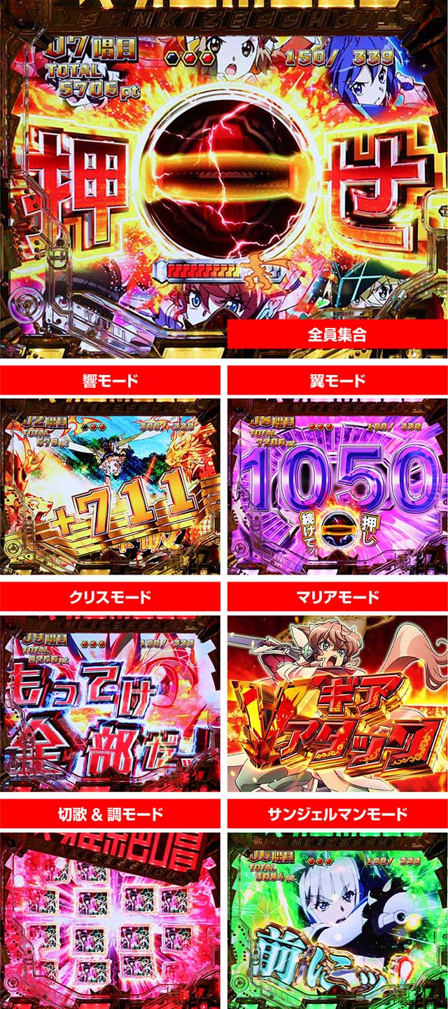 ぱちんこ・フィーバー戦姫絶唱シンフォギア3黄金絶唱・最終決戦orシンフォギアチャンス黄金中