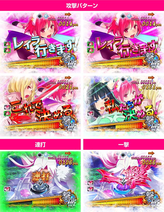 ぱちんこ・シンデレラブレイド・おしおきCHALLENGE中・主要演出