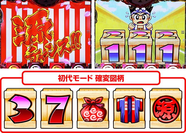 ぱちんこ・元祖大工の源さん2・昇格演出