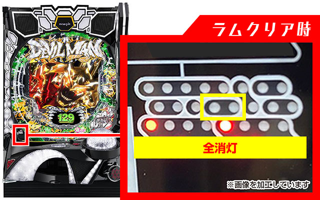 ぱちんこデビルマン疾風迅雷・ラムクリア