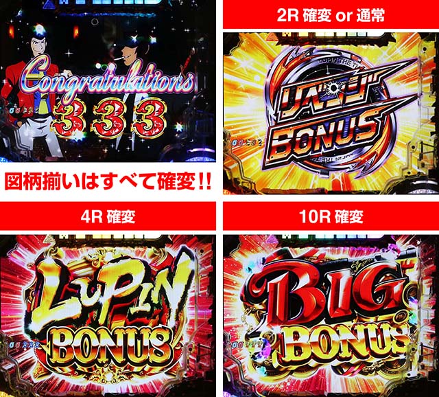 ぱちんこ・ルパン三世消されたルパン2022・大当りの種類