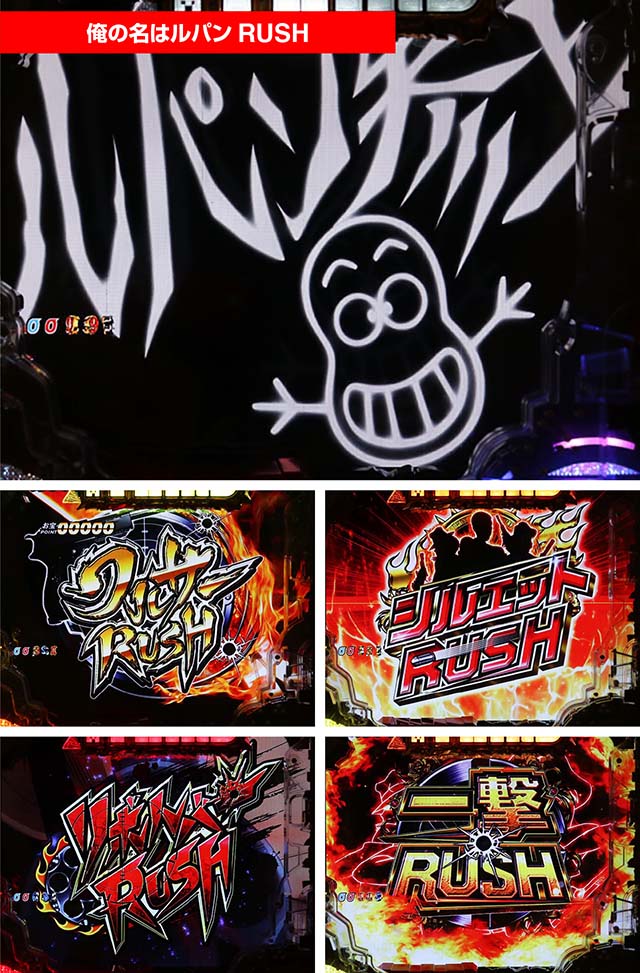 ぱちんこ・ルパン三世消されたルパン2022・ラウンド数決定演出(RUSH)