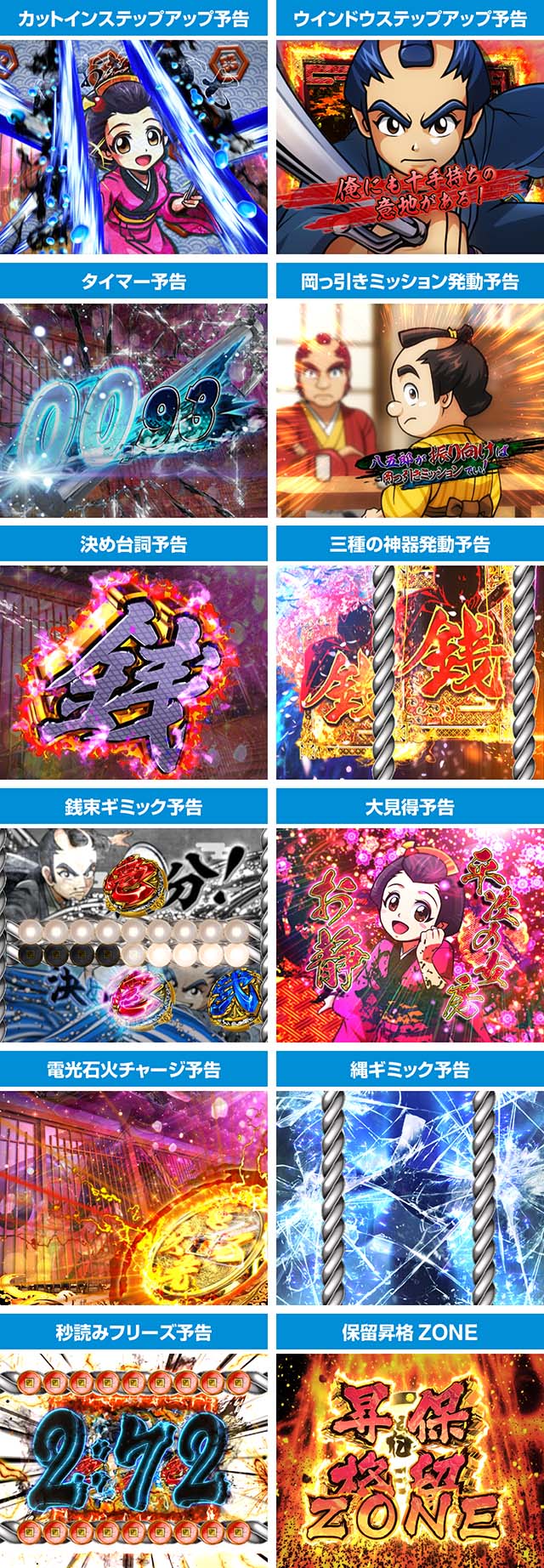 ぱちんこ・銭形平次3・リーチ前&リーチ後予告