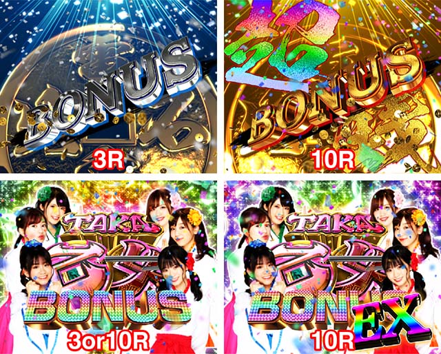 ぱちんこ・銭形平次3・大当りの種類